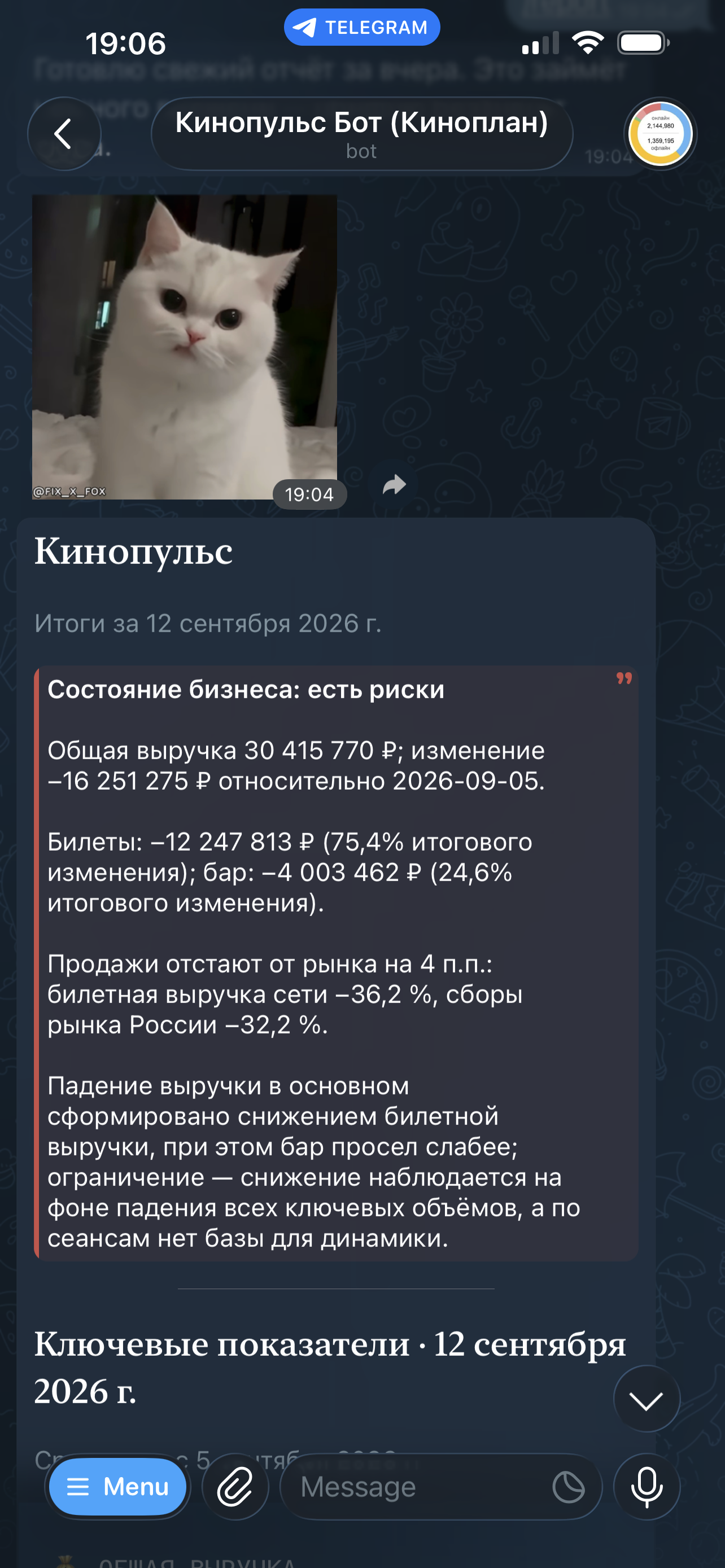 Краткая оценка ситуации в сети